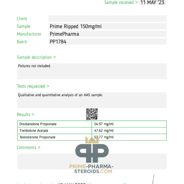 Prime Ripped PrimePharma