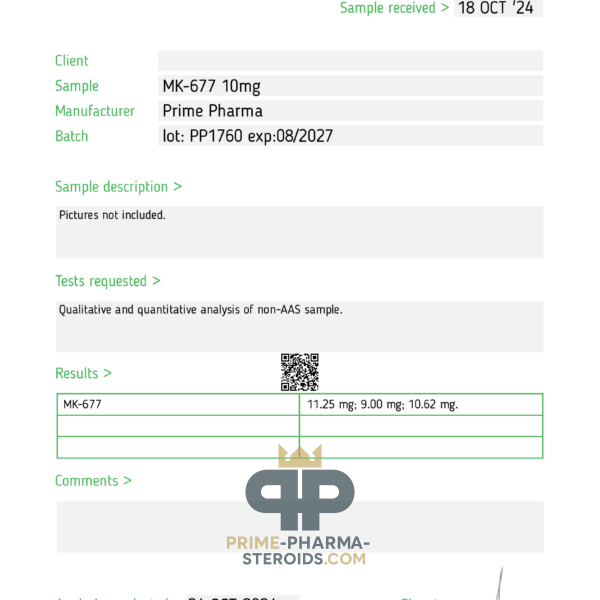 MK-677 Prime Pharma Ibutamoren